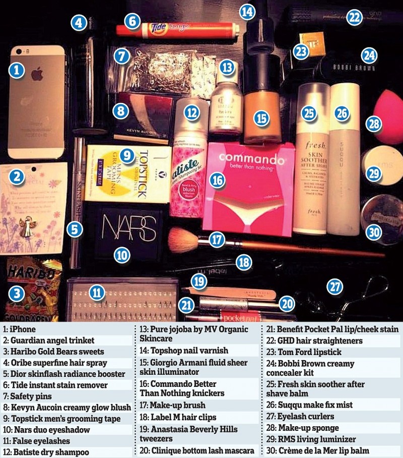 Emma shared her makeup bag on Twitter earlier this week. Image Graphic: The Daily Mail
