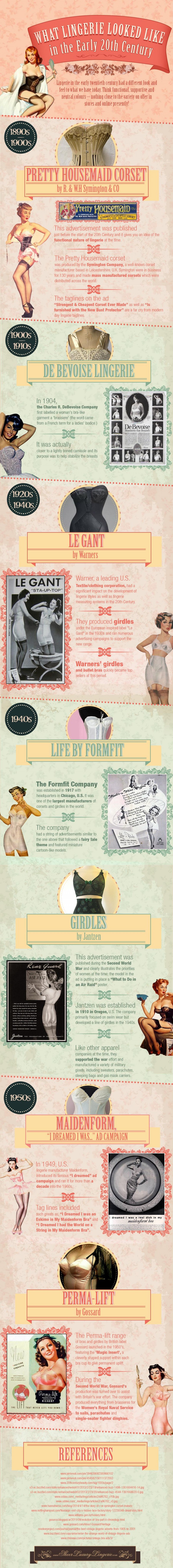 vintage-lingerie-early-20th-century-infographic