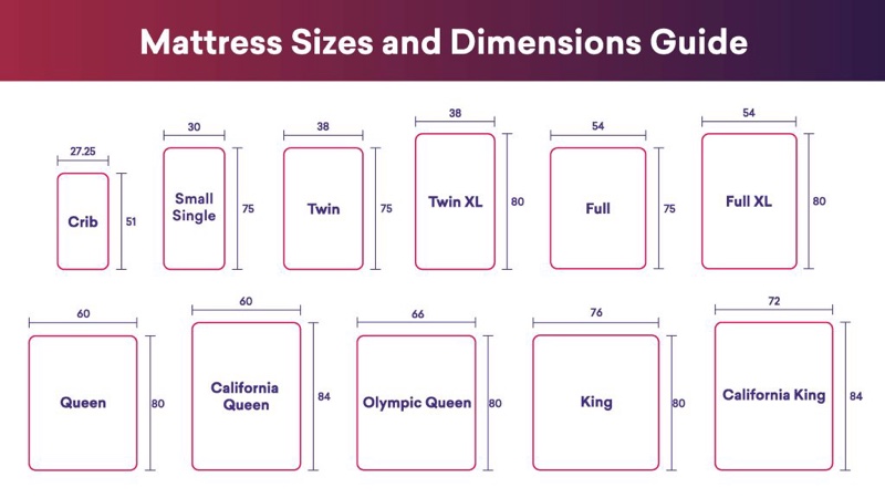 mattress size guide canada