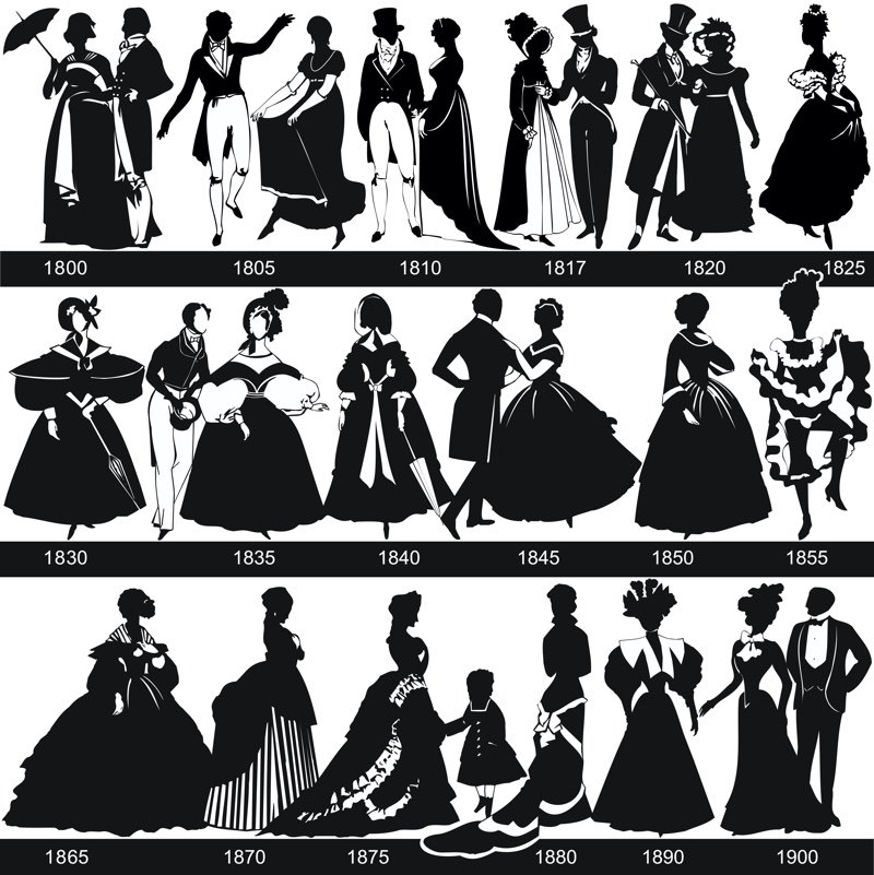 1800s Dresses Womens Fashion Illustration Collage