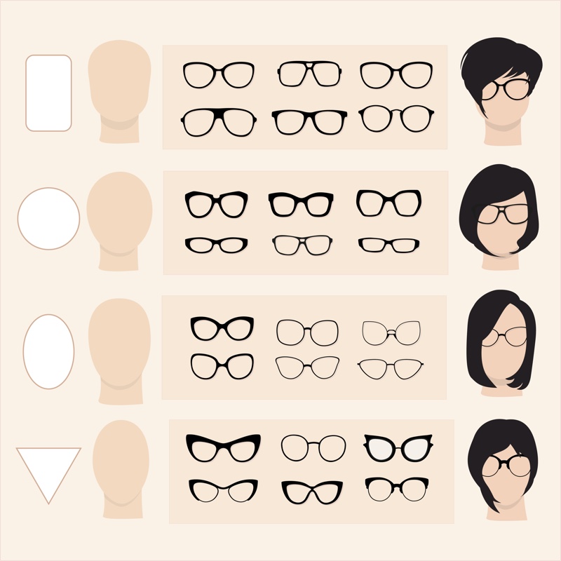 Different Face Shapes Glasses