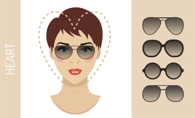 How Do You Choose Your Frames Depending on Your Face Shape – Fashion ...